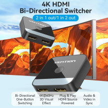 VIDEO SWITCHER HDMI 2-PORT / AKOB0 VENTION VIDEO SWITCHER HDMI 2-PORT / AKOB0 VENTION