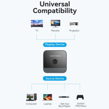 VIDEO SWITCHER HDMI 2-PORT / AKOB0 VENTION VIDEO SWITCHER HDMI 2-PORT / AKOB0 VENTION