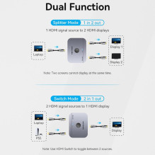 VIDEO SWITCHER HDMI 2-PORT / AKPH0 VENTION VIDEO SWITCHER HDMI 2-PORT / AKPH0 VENTION