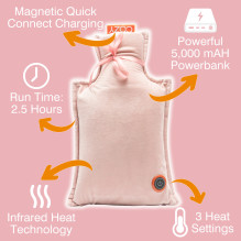 Bodi-Tek COZY Rechergable Hot Water Bottle