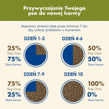 PURINA Dog Chow Adult Lamb - sausas šunų ėdalas - 14 + 2,5 kg PURINA Dog Chow Adult Lamb - sausas šunų ėdalas - 14 + 2,5 kg