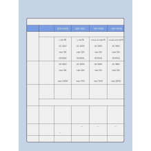 Įkrovimo laidas 220V - type 2 ( 16A, 1 fazė 3,3 kW) su Wi-Fi funkcija Įkrovimo laidas 220V - type 2 ( 16A, 1 fazė 3,3 kW) su Wi-Fi funkcija