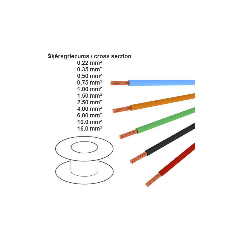 Auto instalācijas viendzīslu kabelis melns FLRY 10.0mm² iep. 25m