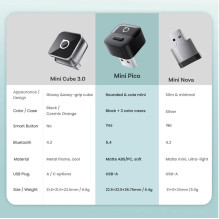 Belaidis CarPlay / Android Auto adapteris Ottocast Mini Pico juodas CA525-T