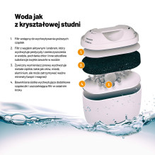 Lauben stiklinis vandens filtro ąsotis 32GW vandens filtro ąsotis Lauben stiklinis vandens filtro ąsotis 32GW vandens filtro ąsotis