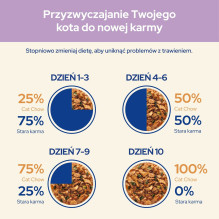 Purina Cat Chow Sensitive Gig su lašiša ir cukinijomis padaže - Šlapias katėms skirtas ėdalas - 85 g Purina Cat Chow Sensitive Gig su lašiša ir cukinijomis padaže - Šlapias katėms skirtas ėdalas - 85 g