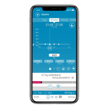 Kūno analizės svarstyklės „Medisana BS 444 connect“ Kūno analizės svarstyklės „Medisana BS 444 connect“