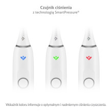 TrueLife SonicBrush Clean70 UV toothbrush