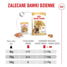 ROYAL CANIN French Bulldog Adult Digestive health Loaf Box - wet dog food - 12x85g