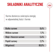 ROYAL CANIN Prancūzų buldogų suaugusių šunų ėdalo dėžutė, skirta virškinimo sveikatai, 12 x 85 g