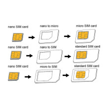 LogiLink AA0047 SIM / memory card adapter LogiLink AA0047 SIM / memory card adapter