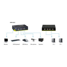 LevelOne KVM-0221 KVM switch