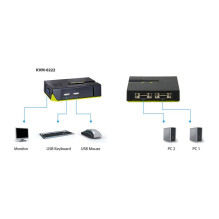 LevelOne KVM-0222 KVM switch