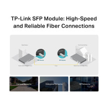TP-Link Omada TL-SM311LM network transceiver module TP-Link Omada TL-SM311LM network transceiver module