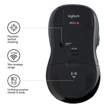 Logitech M510 mouse Logitech M510 mouse
