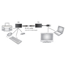 Digitus DA-70139-2 console extender Digitus DA-70139-2 console extender