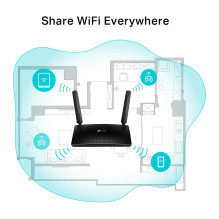 TP-Link TL-MR6500v wireless router