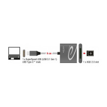 DeLOCK 91746 card reader DeLOCK 91746 card reader