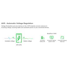 APC Smart-UPS uninterruptible power supply (UPS)