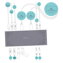 i-tec CADUAL4KDOCK laptop dock / port replicator