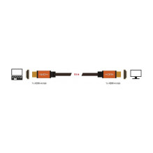 DeLOCK 85726 HDMI cable DeLOCK 85726 HDMI cable