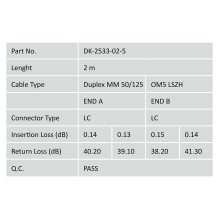 Digitus DK-2533-02-5 InfiniBand / fibre optic cable