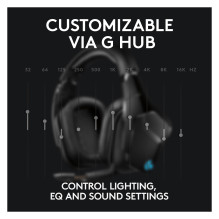 Logitech G 981-000744 headphones / headset