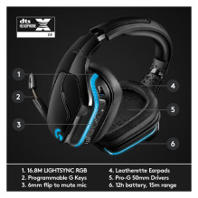Logitech G 981-000744 headphones / headset Logitech G 981-000744 headphones / headset