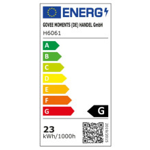 Govee RGBIC Glide Hexa Light Panels 5 pcs Govee RGBIC Glide Hexa Light Panels 5 pcs