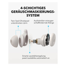 Soundcore Sleep A20 Soundcore Sleep A20