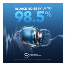 Soundcore Liberty 4 NC Soundcore Liberty 4 NC