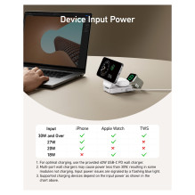 Anker B2557321 mobile device charger Anker B2557321 mobile device charger