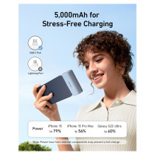 Anker Nano Anker Nano