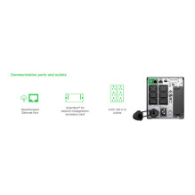 APC SMT750IC uninterruptible power supply (UPS)
