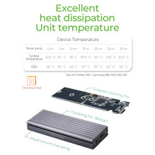 ICY BOX IB-1817M-C31 ICY BOX IB-1817M-C31