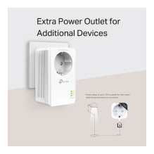 TP-Link TL-PA7017P KIT PowerLine network adapter