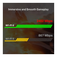 Tp-Link Archer TX3000E