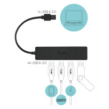 i-tec Advance U3HUB404 interface hub i-tec Advance U3HUB404 interface hub
