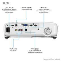Epson EB-FH06