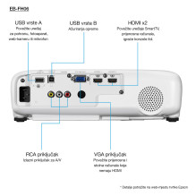 Epson EB-FH06