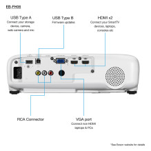 Epson EB-FH06