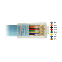 DeLOCK 63341 serial cable
