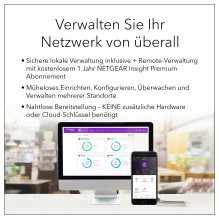 NETGEAR Insight Cloud Managed WiFi 6 AX1800 Dual Band Access Point (WAX610)