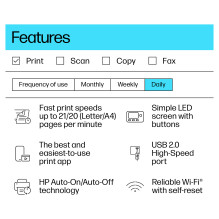 HP LaserJet M110w Printer