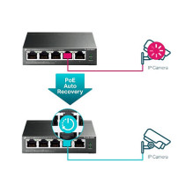 TP-Link TL-SG105PE network switch