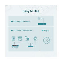 TP-Link TL-SG105PE network switch