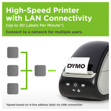 DYMO LabelWriter 550 Turbo label printer DYMO LabelWriter 550 Turbo label printer