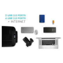 i-tec U3DUALHDMIDOCK laptop dock / port replicator