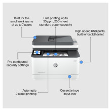 HP LaserJet Pro 3002dn Printer