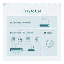 Tp-Link TL-SG1005P
